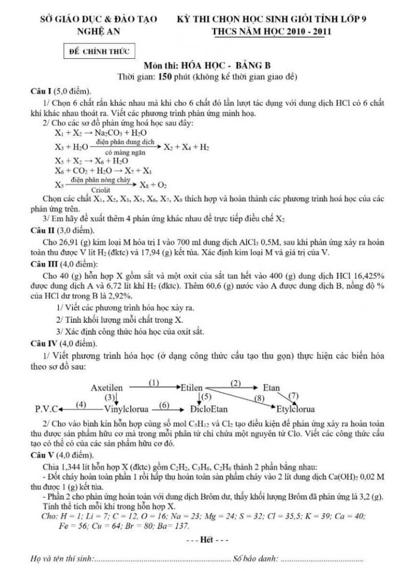 Đề thi chọn đội tuyển HSG môn Hóa Học lớp 9 THCS - Bảng B tại Nghệ An năm 2011
