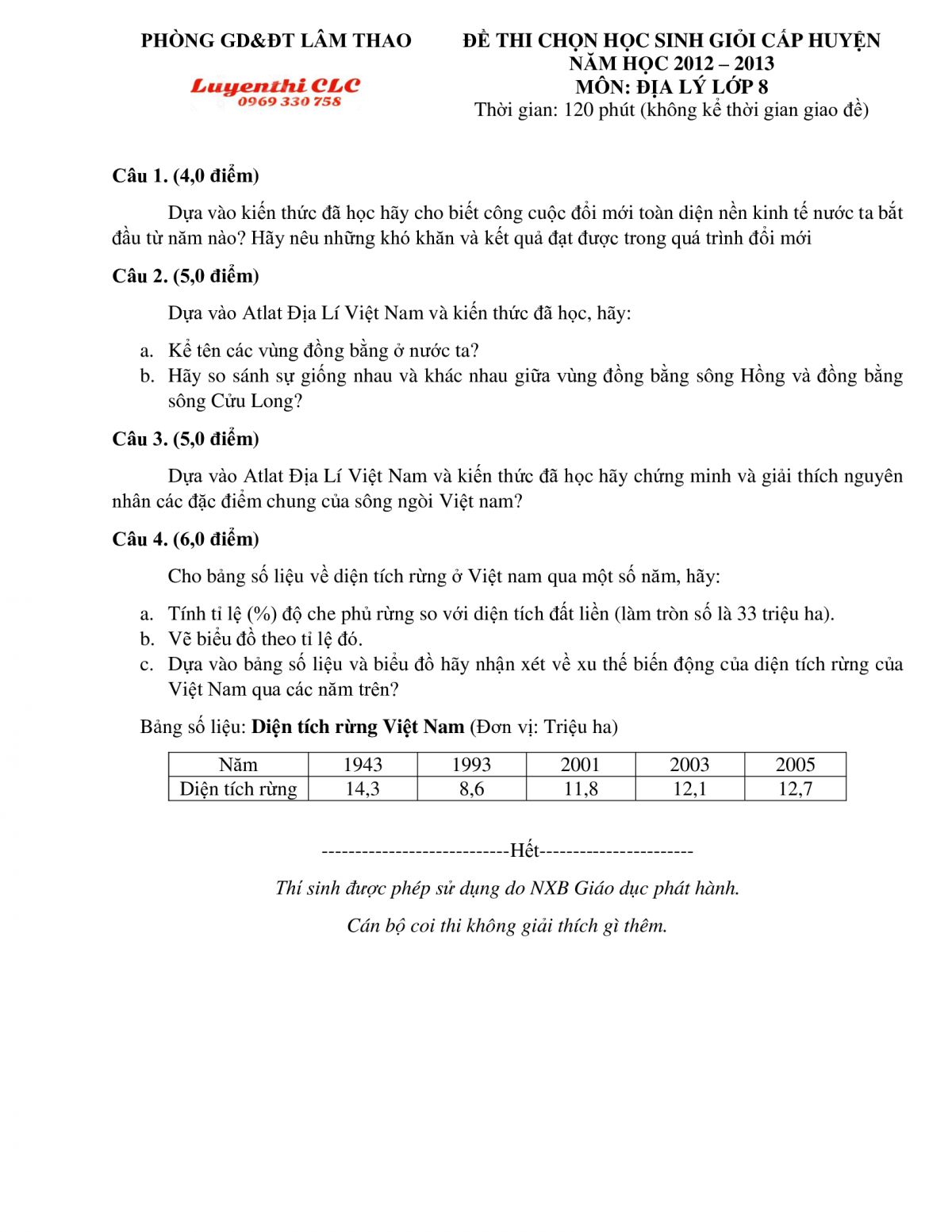 Đề thi chọn HSG m&ocirc;n Địa L&iacute; lớp 8 huyện L&acirc;m Thao, tỉnh Ph&uacute; Thọ năm 2013