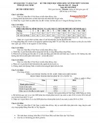 Đề thi chọn HSG cấp tỉnh THPT m&ocirc;n Địa L&iacute; - Bảng B tỉnh Quảng Ninh năm 2018
