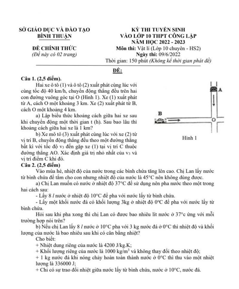 Đề thi tuyển sinh vào lớp 10 THPT môn Vật Lí tỉnh Bình Thuận năm 2022