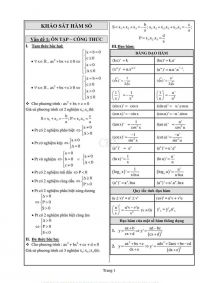 Tổng hợp c&ocirc;ng thức To&aacute;n THPT