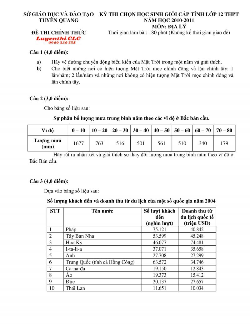 Đề thi chọn HSG cấp tỉnh m&ocirc;n Địa L&iacute; lớp 12 THPT tỉnh Tuy&ecirc;n Quang năm 2011