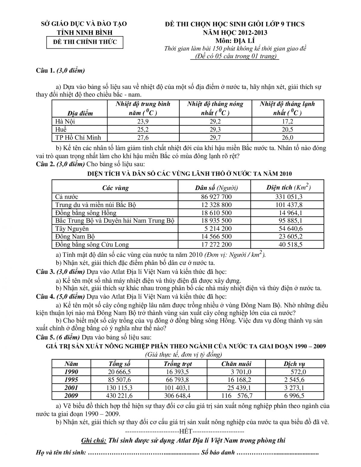 Đề thi chọn HSG lớp 9 THCS và đáp án môn Địa Lí tỉnh Ninh Bình năm 2012