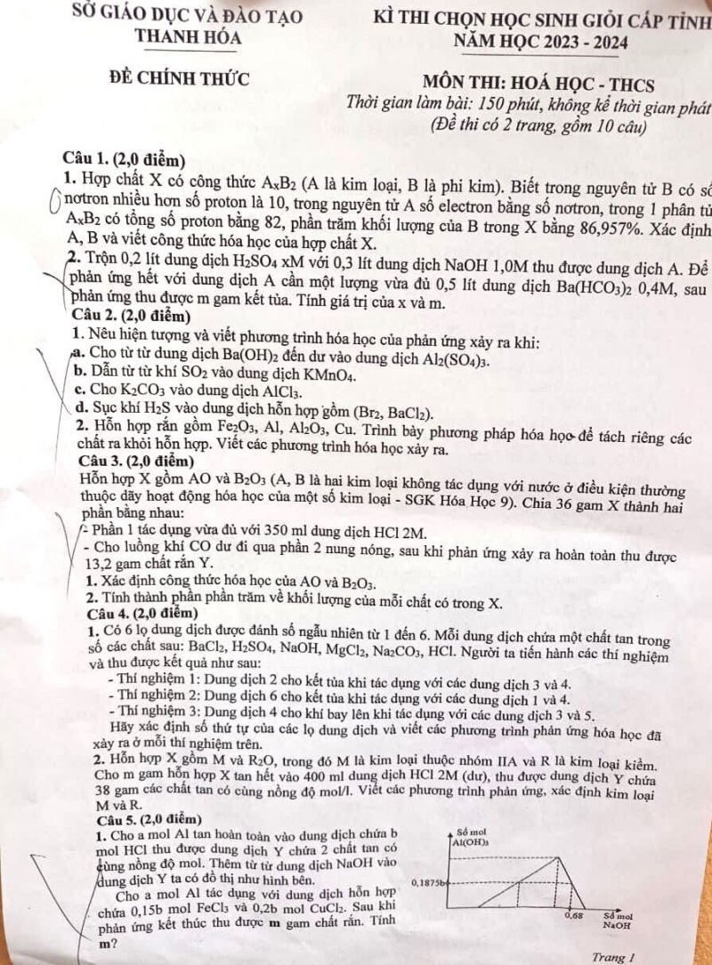 Đề thi chọn HSG môn Hóa Học cấp THCS tỉnh Thanh Hóa năm 2023