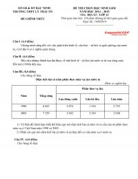 Đề thi chọn HSG môn Địa Lý lớp 12 Trường THPT Lý Thái Tổ tỉnh Bắc Ninh năm 2014