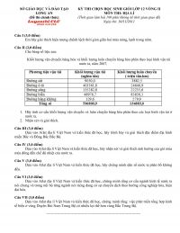 Đề thi chọn HSG m&ocirc;n Địa L&iacute; lớp 12 - V&ograve;ng 2 tỉnh Long An năm 2011