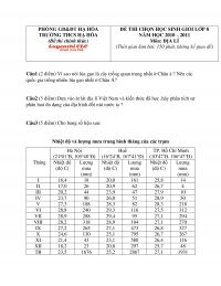 Đề thi chọn HSG m&ocirc;n Địa L&iacute; lớp 8 Trường THCS Hạ H&ograve;a năm 2010