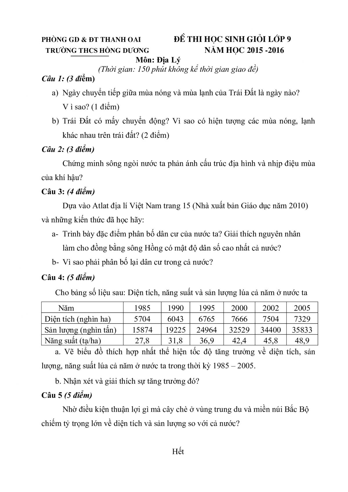 Đề thi HSG lớp 9 v&agrave; đ&aacute;p &aacute;n m&ocirc;n Địa L&yacute; Trường THCS Hồng Dương, Thanh Oai năm 2015