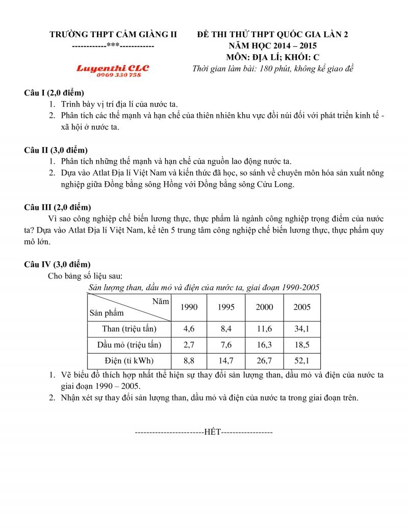 Đề thi thử THPT Quốc Gia môn Địa Lý Trường THPT Cẩm Giàng II tỉnh Hải Dương năm 2015