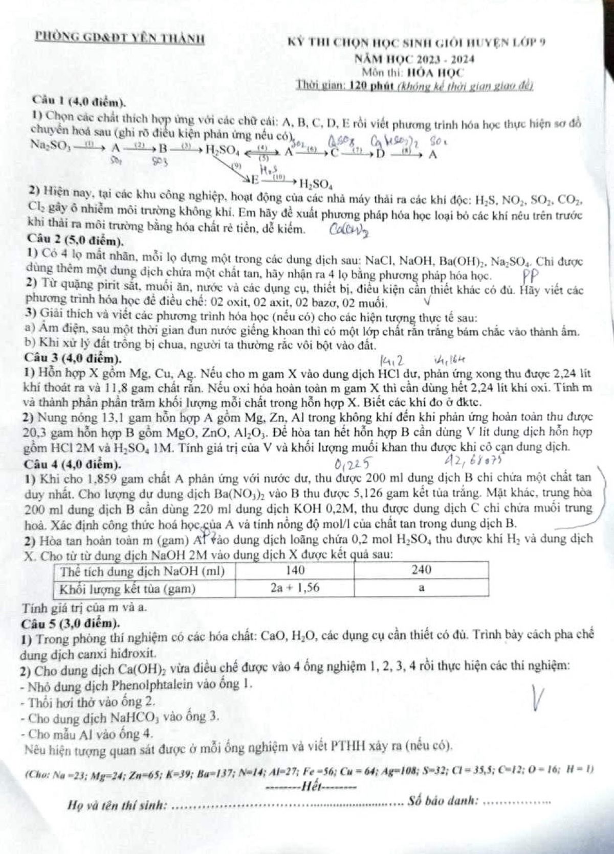 Đề thi chọn HSG môn Hóa Học lớp 9 huyện Yên Thành tỉnh Nghệ An năm 2923