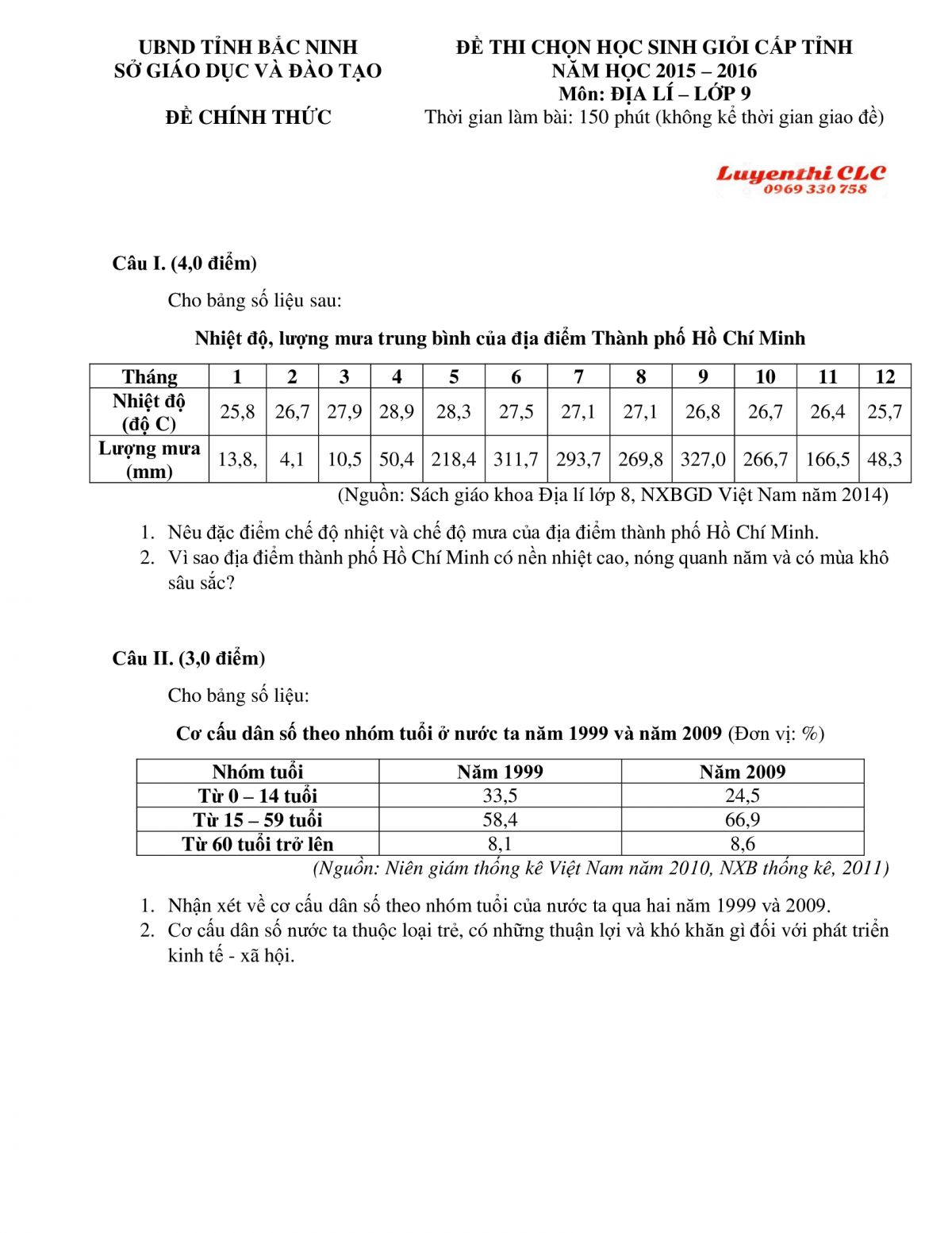 Đề thi chọn HSG cấp tỉnh môn Địa Lí lớp 9 tỉnh Bắc Ninh năm 2016