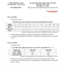 Đề thi chọn HSG cấp tỉnh m&ocirc;n Địa L&iacute; lớp 9 tỉnh Bắc Ninh năm 2016