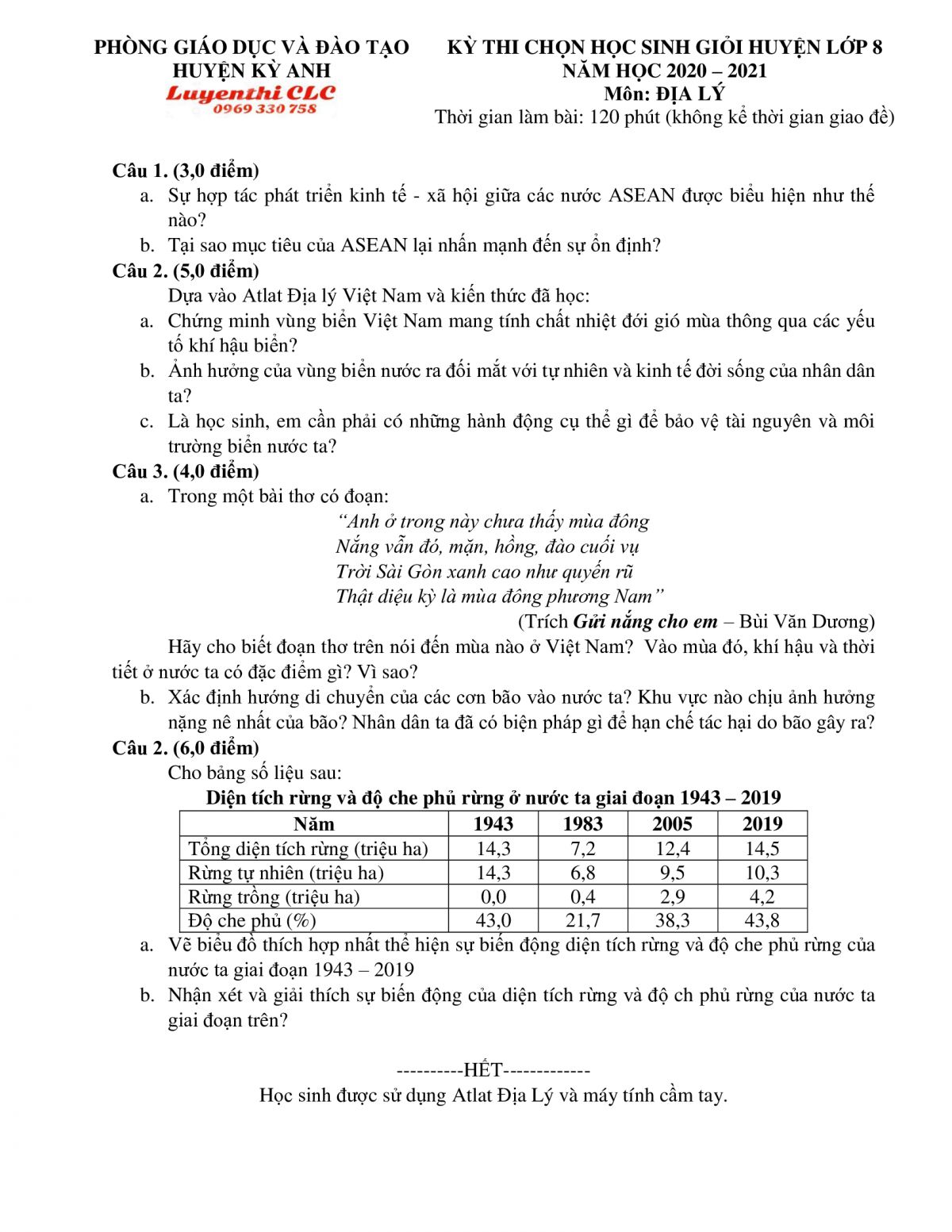 Đề thi chọn HSG m&ocirc;n Địa L&iacute; lớp 8 huyện Kỳ Anh, tỉnh H&agrave; Tĩnh năm 2020