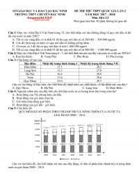 Đề thi thử THPT Quốc Gia lần 2 môn Địa Lí Trường THPT CHUYÊN tỉnh Bắc Ninh năm 2018