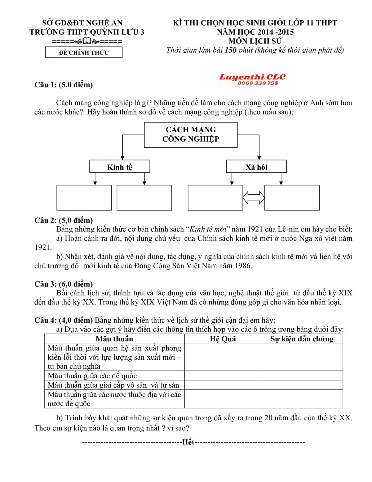 Đề thi chọn HSG m&ocirc;n Lịch Sử lớp 11 Trường THPT Quỳnh Lưu 3, tỉnh Nghệ An năm 2014