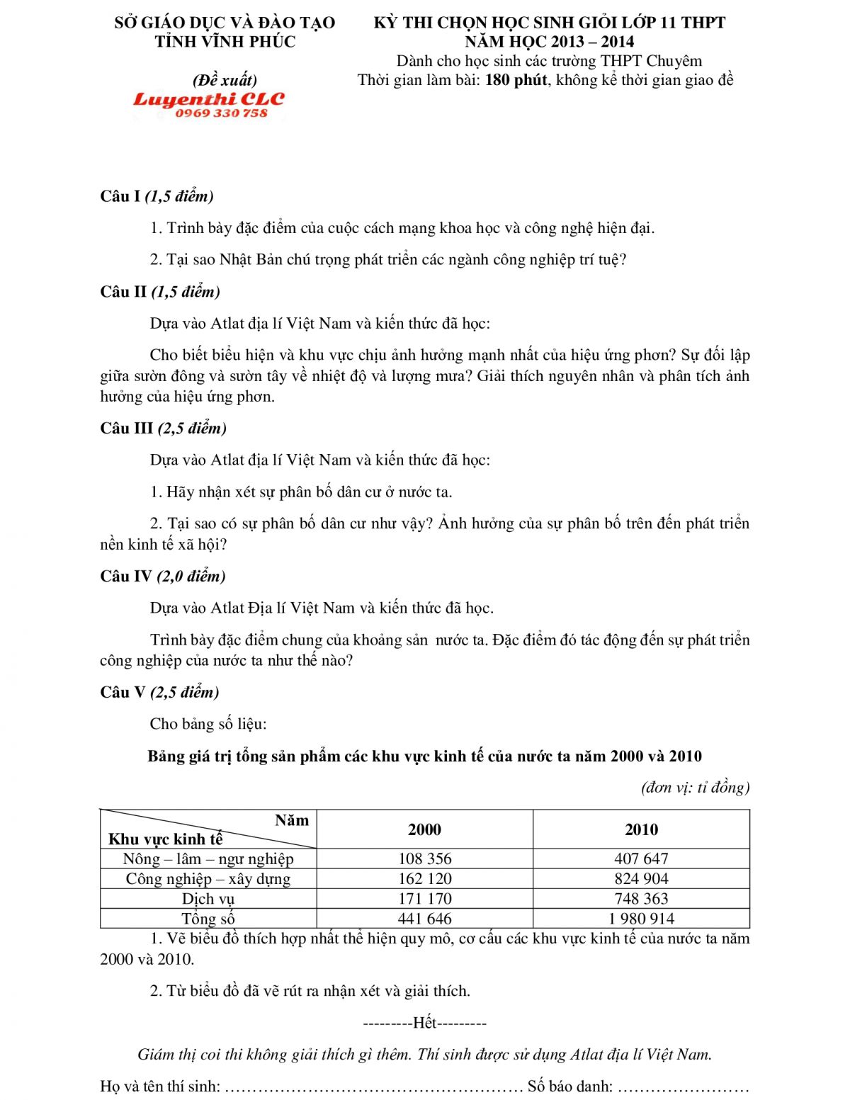 Đề thi chọn HSG lớp 11 THPT m&ocirc;n Địa L&yacute; tỉnh Vĩnh Ph&uacute;c năm 2013
