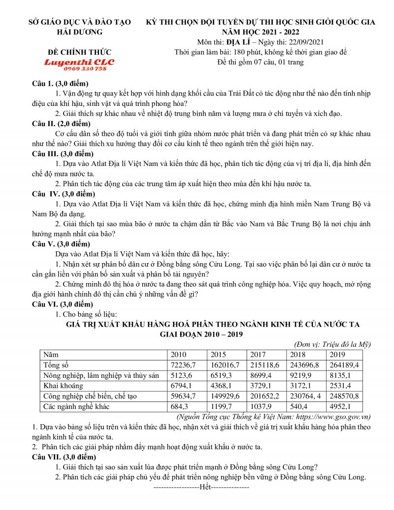 Đề thi chọn đội tuyển HSG Quốc Gia môn Địa Lí tỉnh Hải Dương năm 2021