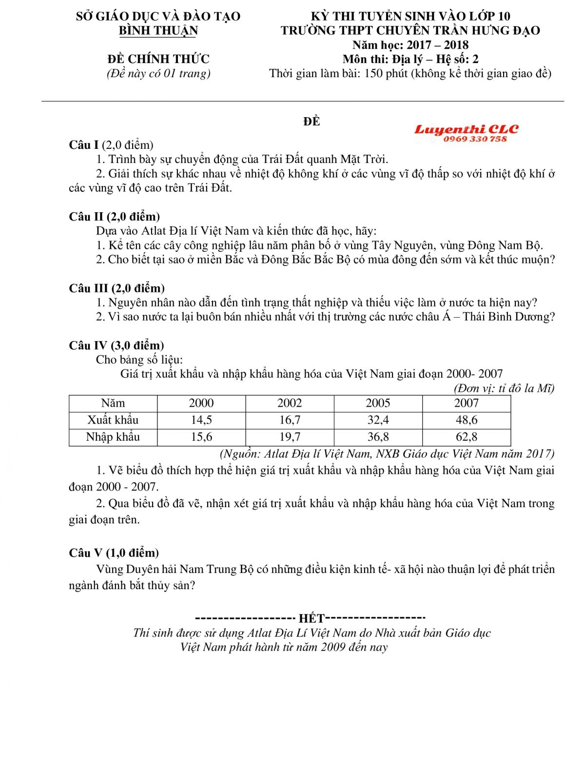 Đề thi tuyển sinh v&agrave;o lớp 10 Trường THPT CHUY&Ecirc;N Trần Hưng Đạo m&ocirc;n Địa L&iacute; tỉnh B&igrave;nh Thuận năm 2017