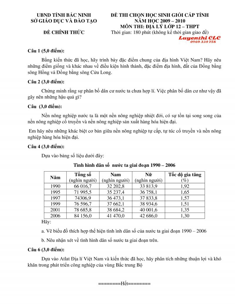 Đề thi chọn HSG môn Địa Lí lớp 12 THPT tỉnh Bắc Ninh năm 2010
