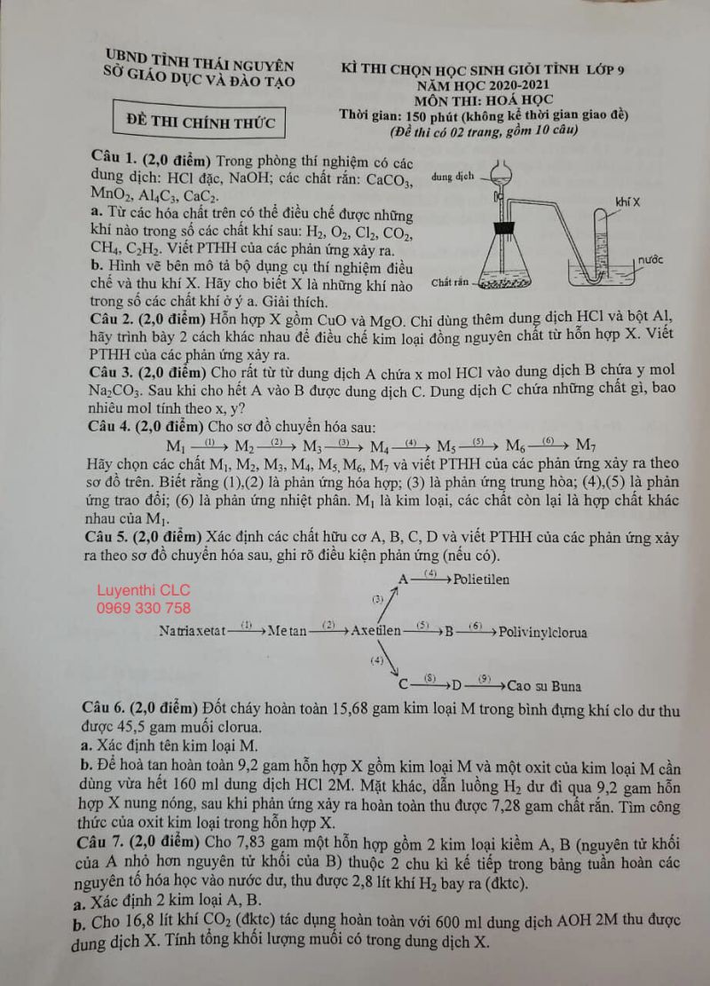 Đề thi chọn HSG môn Hóa Học lớp 9 tỉnh Thái Nguyên năm 2021
