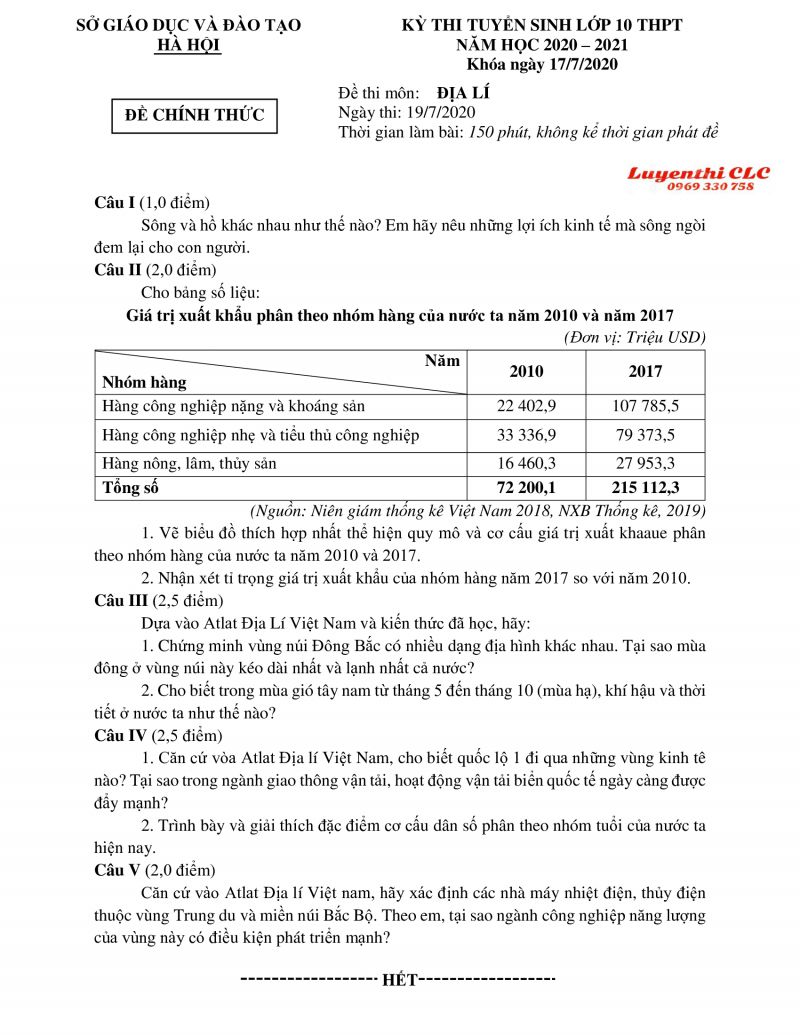 Đề thi tuyển sinh vào lớp 10 THPT môn Địa Lí tại Hà Nội năm 2020