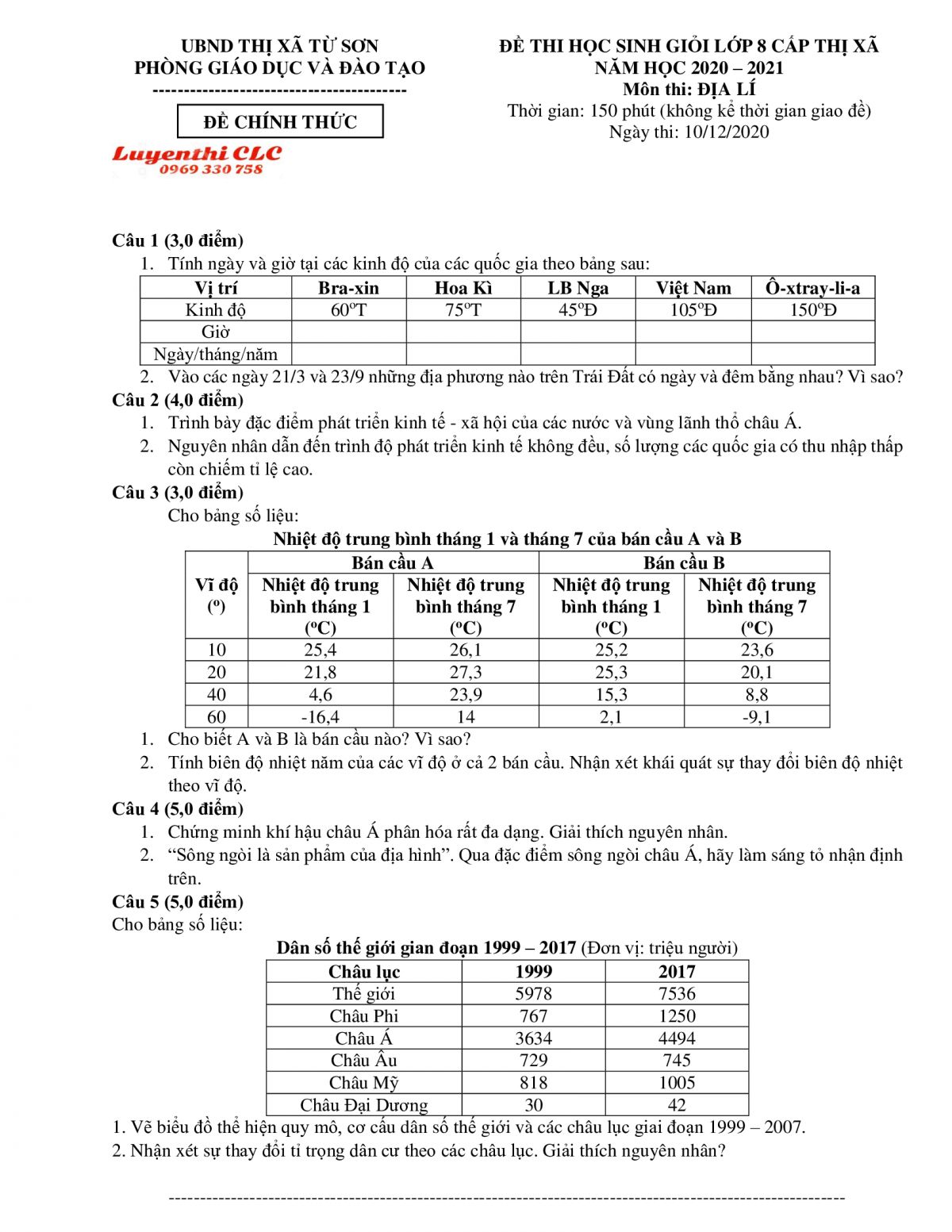 Đề thi HSG m&ocirc;n Địa L&iacute; lớp 8 thị x&atilde; Từ Sơn, tỉnh Bắc Ninh năm 2020