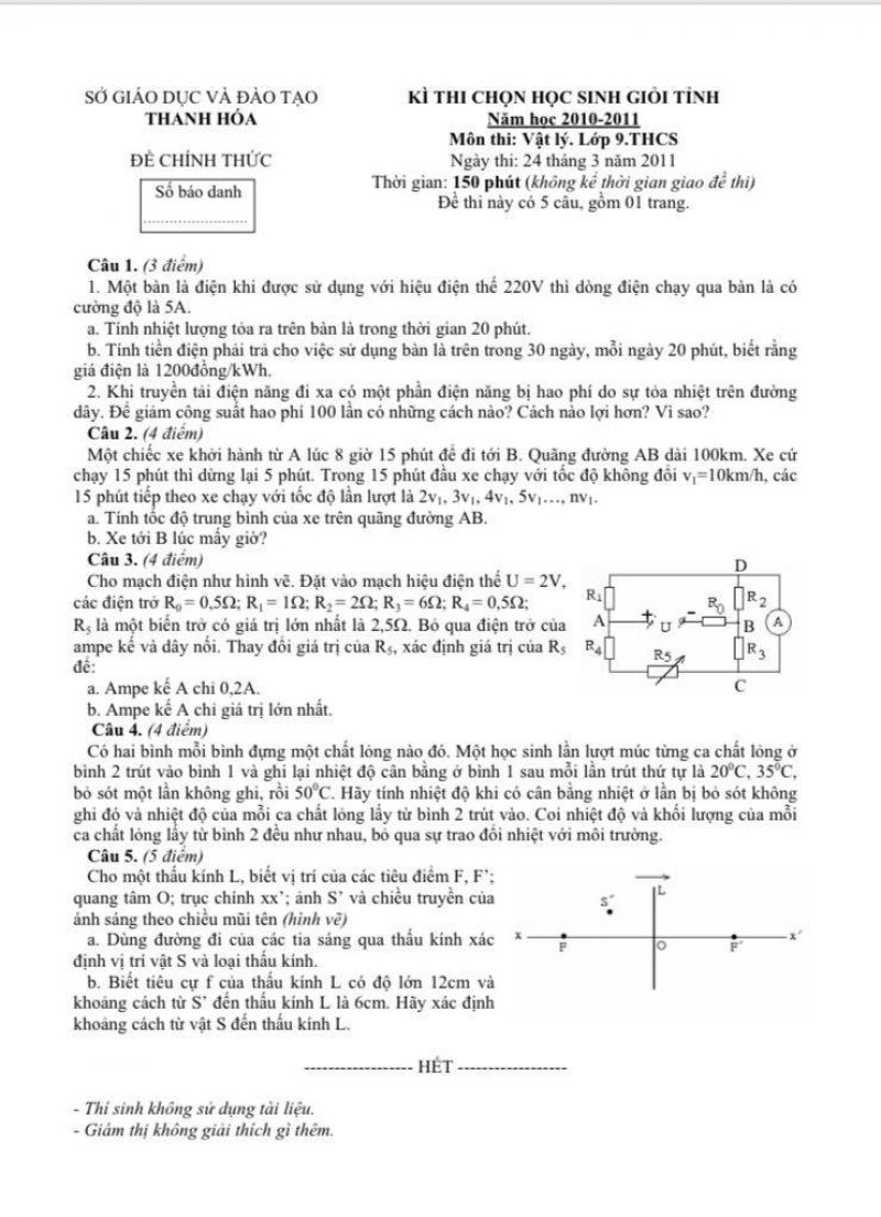 Đề thi chọn HSG tỉnh và đáp án môn Vật Lý tỉnh Thanh Hóa năm 2011