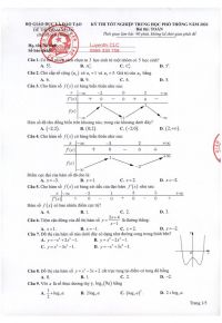 Đề thi tốt nghiệp trung học phổ thông  môn Toán năm 2021 (Đề tham khảo)