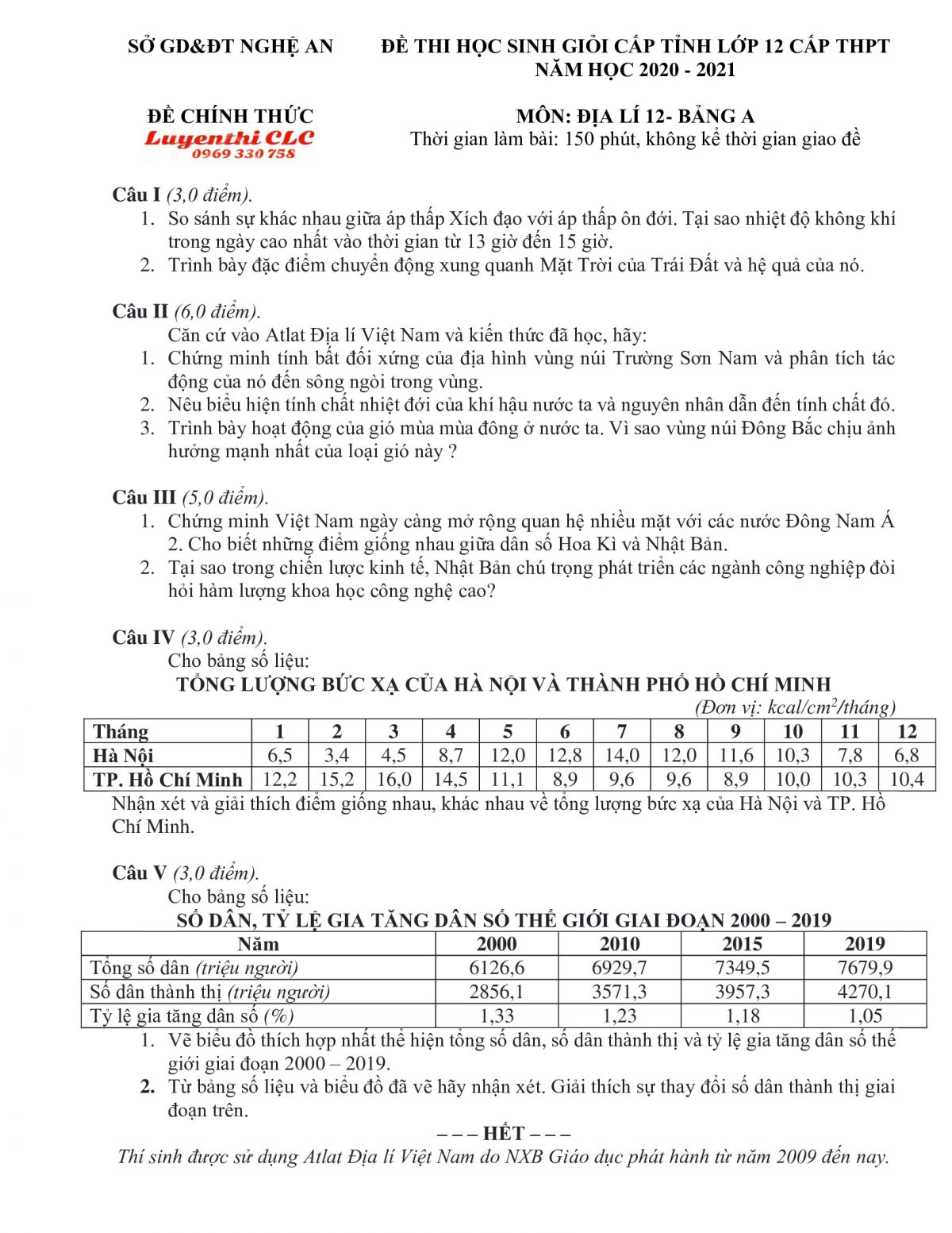 Đề thi chọn HSG cấp tỉnh lớp 12 THPT m&ocirc;n Địa L&iacute; - Bảng A tỉnh Nghệ An năm 2020