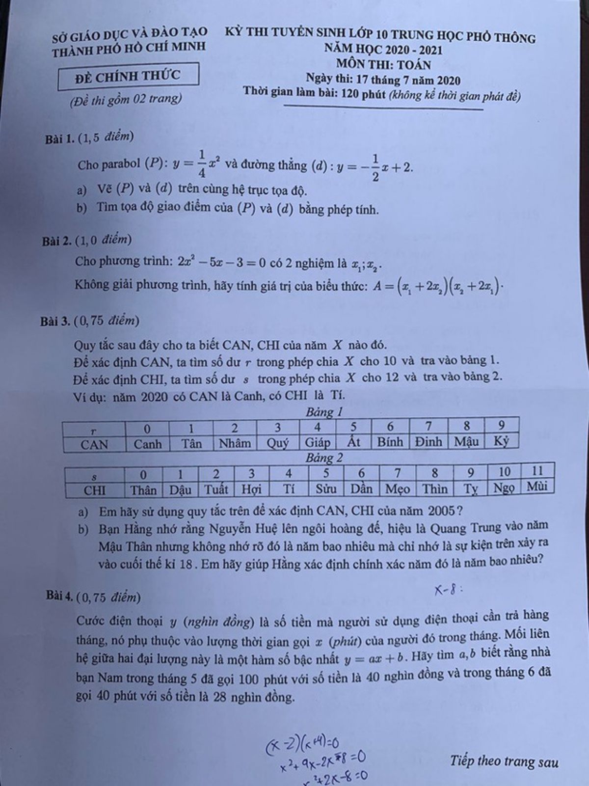 Đề thi tuyển sinh vào lớp 10 THPT môn Toán thành phố Hồ Chí Minh ngày 17/7/2020