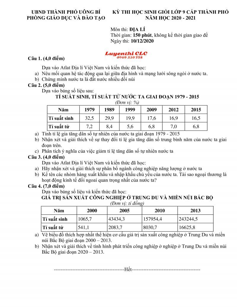 Đề thi chọn HSG lớp 9 cấp thành phố môn Địa Lí tỉnh Quảng Ninh năm 2020