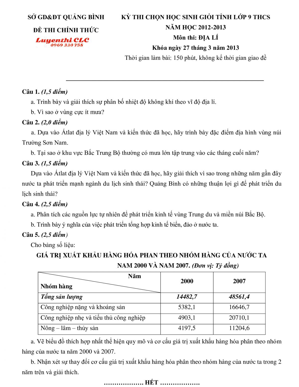 Đề thi chọn HSG tỉnh lớp 9 THCS m&ocirc;n Địa L&yacute; tỉnh Quảng B&igrave;nh năm 2013