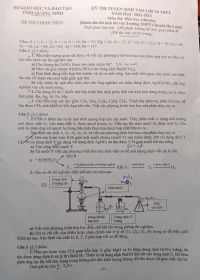 Đề thi tuyển sinh vào lớp 10 môn Hóa Học Trường THPT CHUYÊN Hạ Long tỉnh Quảng Ninh năm 2022