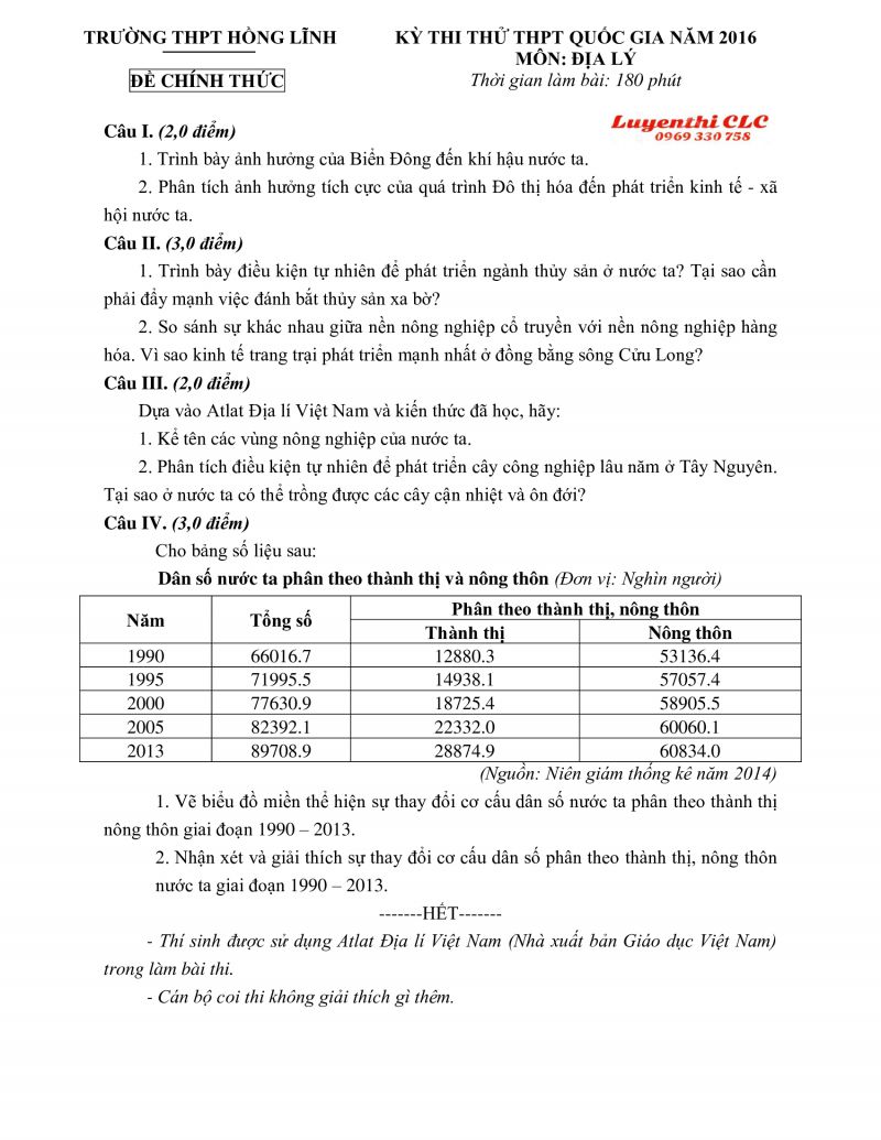 Đề thi thử THPT Quốc Gia và đáp án môn Địa Lí tỉnh Hà Tĩnh năm 2016