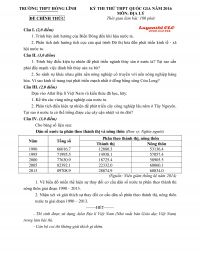 Đề thi thử THPT Quốc Gia v&agrave; đ&aacute;p &aacute;n m&ocirc;n Địa L&iacute; tỉnh H&agrave; Tĩnh năm 2016