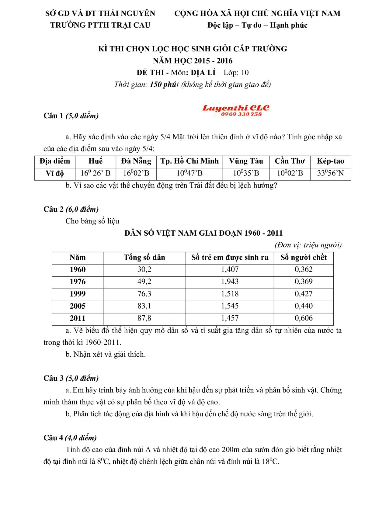 Đề thi chọn HSG cấp trường m&ocirc;n Địa L&iacute; lớp 10 Trường THPT Trại Cau tỉnh Th&aacute;i Nguy&ecirc;n năm 2015