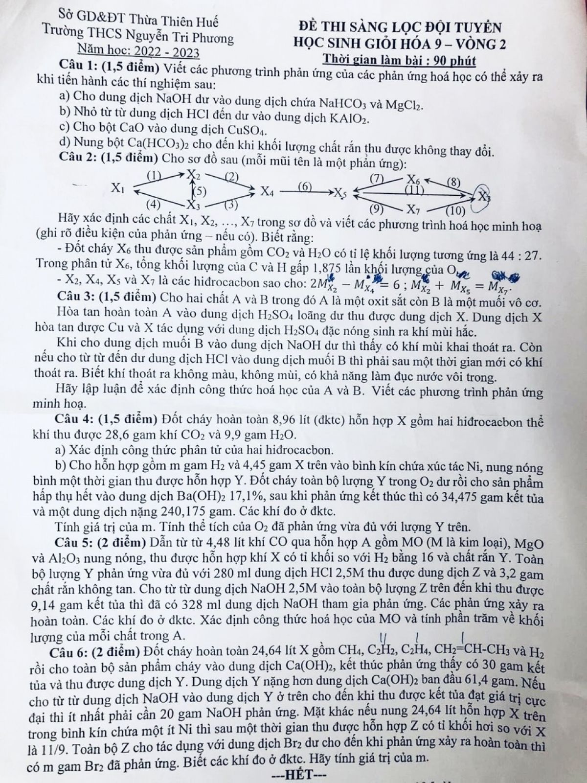Đề thi s&agrave;ng lọc đội tuyển HSG m&ocirc;n H&oacute;a Học lớp 9 Trường THCS Nguyễn Tri Phương, tỉnh Thừa Thi&ecirc;n Huế năm 2023