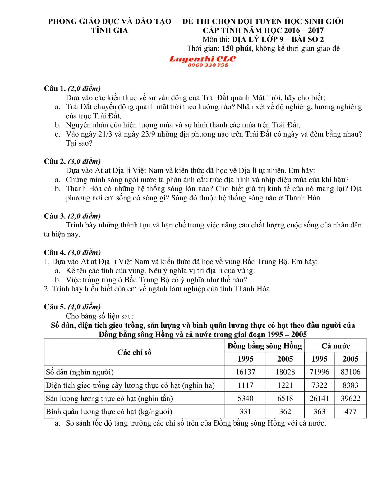 Đề thi chọn đội tuyển HSG cấp tỉnh m&ocirc;n Địa L&iacute; lớp 9 - B&agrave;i số 2 huyện Tĩnh Gia tỉnh Thanh H&oacute;a năm 2016