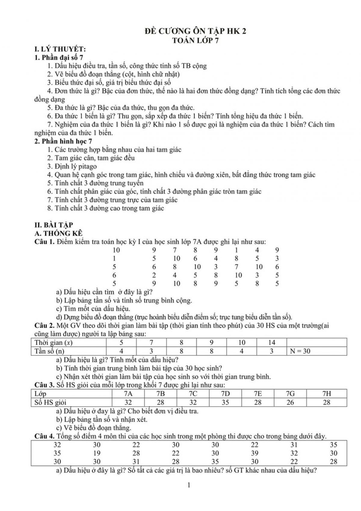 Đề cương &ocirc;n tập học k&igrave; 2 - To&aacute;n lớp 7
