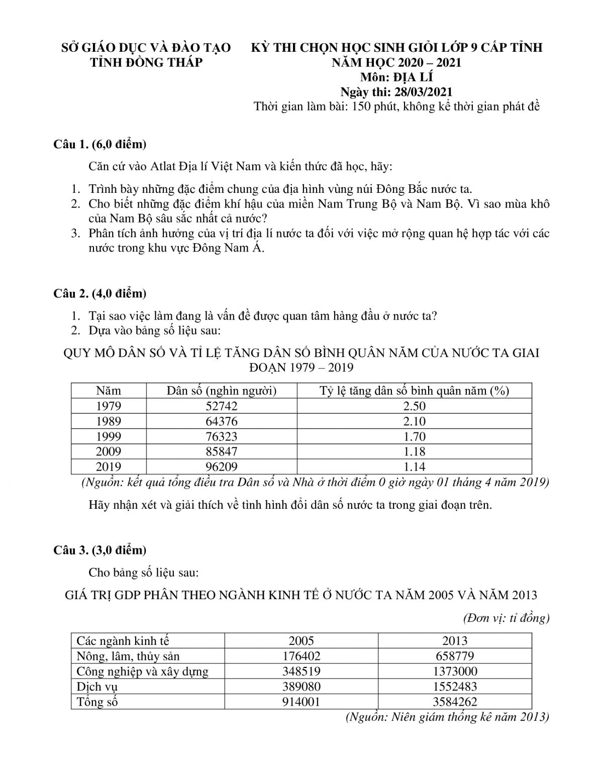 Đề thi chọn HSG môn Địa Lý lớp 9 tỉnh Đồng Tháp năm 2021