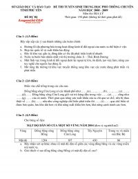 Đề thi tuyển sinh THPT CHUY&Ecirc;N m&ocirc;n Địa L&yacute; tỉnh Ph&uacute; Y&ecirc;n năm 2009 ( Đề dự bị )