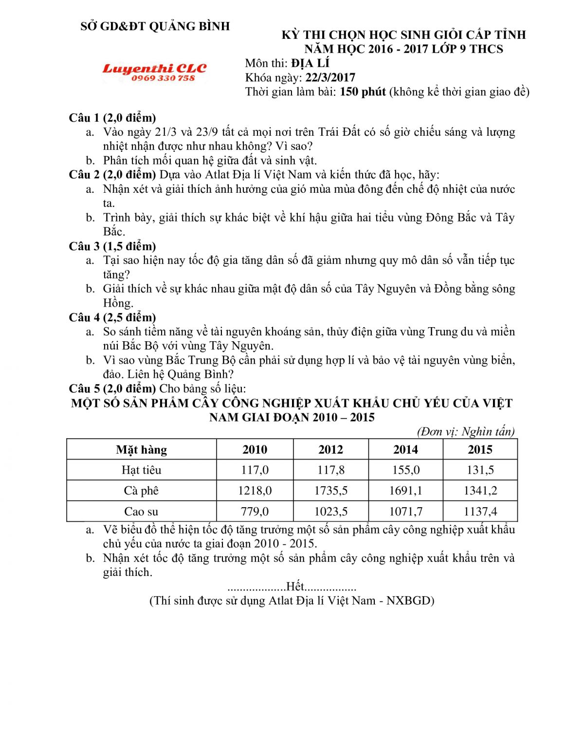 Đề thi chọn HSG cấp tỉnh môn Địa Lí lớp 9 THCS tỉnh Quảng Bình năm 2017