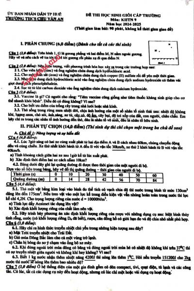 Đề thi HSG cấp trường môn KHTN lớp 9 trường THCS Chu Văn An ( TP Huế)