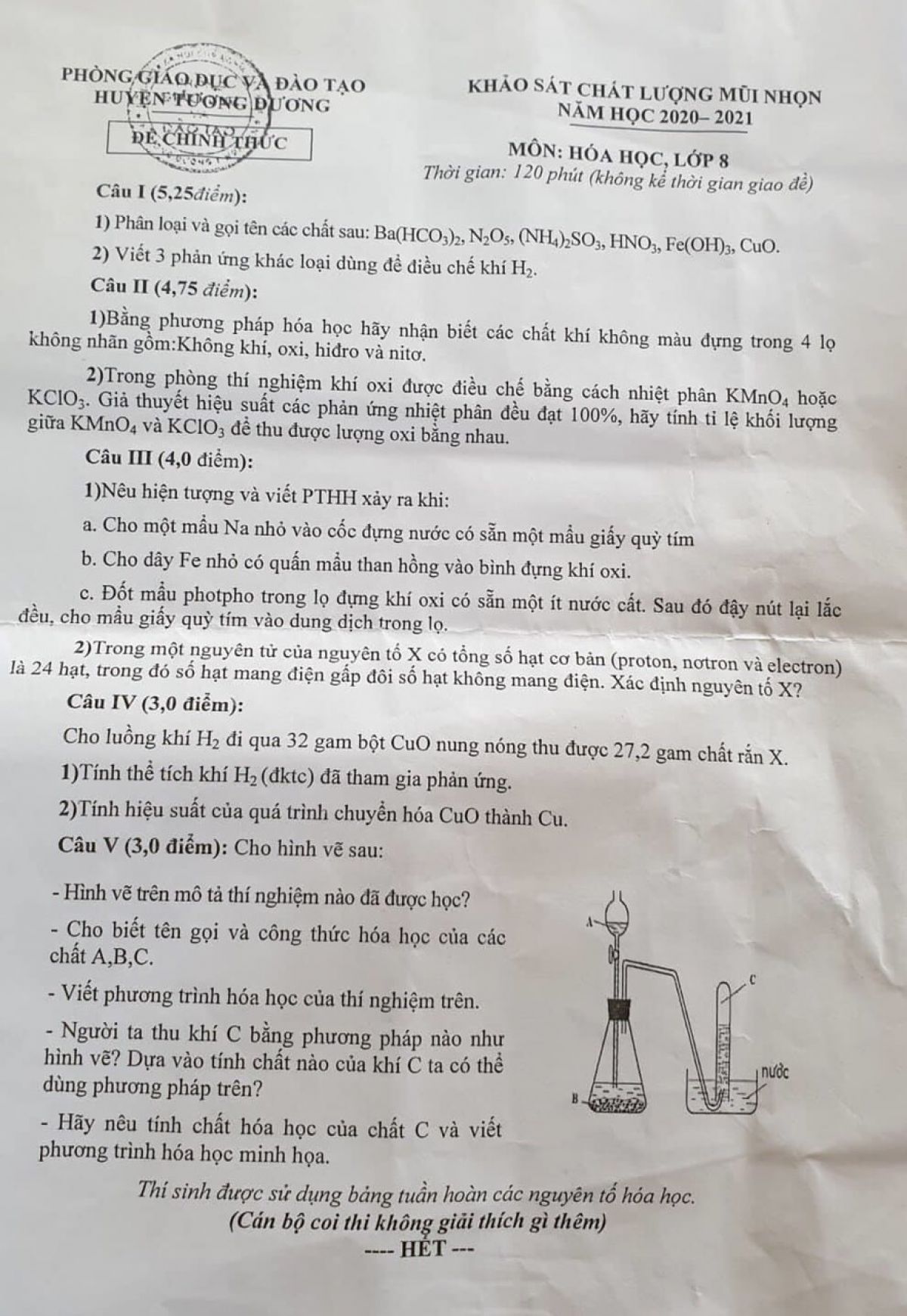 Đề thi khảo s&aacute;t chất lượng mũi nhọn m&ocirc;n H&oacute;a Học lớp 8 huyện Tương Dương, tỉnh Nghệ An năm 2021