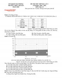 Đề thi thử THPT Quốc Gia lần thứ 1 môn Địa Lí Trường THPT CHUYÊN Trần Phú, Hải Phòng năm 2021