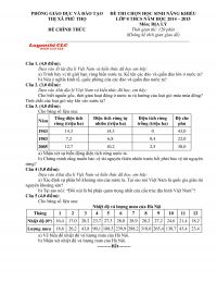 Đề thi chọn học sinh năng khiếu lớp 8 THCS và đáp án môn Địa Lý Phú Thọ năm 2014