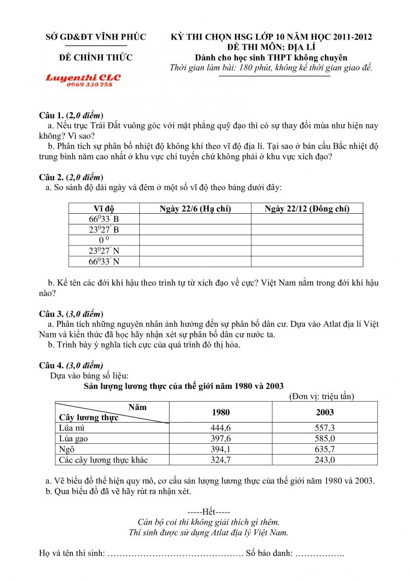 Đề thi chọn HSG lớp 10 THPT v&agrave; đ&aacute;p &aacute;n m&ocirc;n Địa L&iacute; tỉnh Vĩnh Ph&uacute;c năm 2012