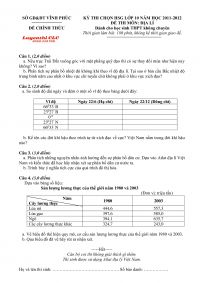Đề thi chọn HSG lớp 10 THPT và đáp án môn Địa Lí tỉnh Vĩnh Phúc năm 2012